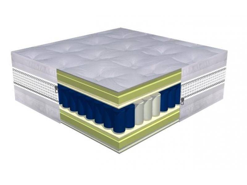 матрас premium life в Нижневартовске