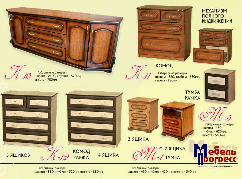 тумба «м-1» 2 ящика в Нижневартовске