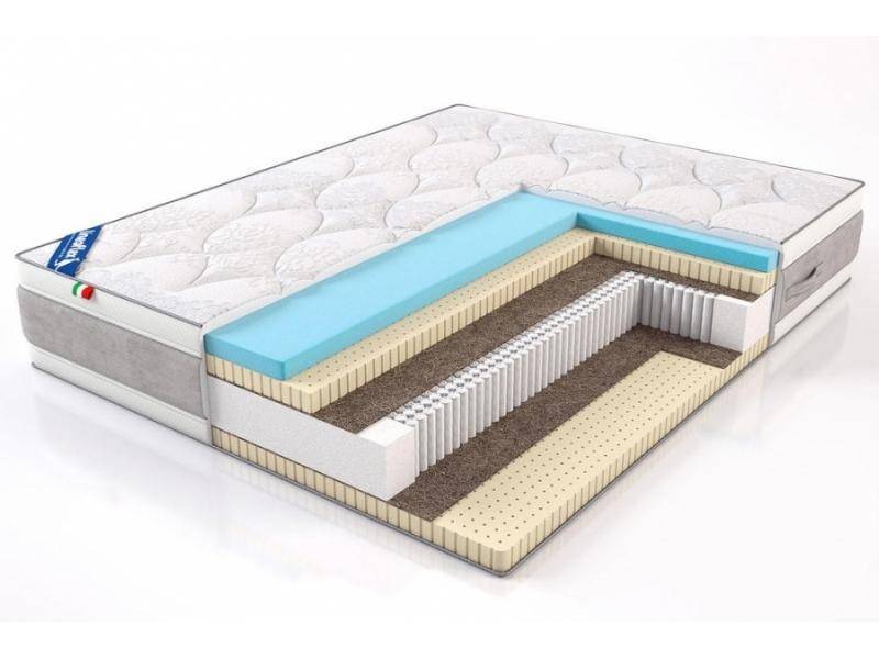 матрас dolce vita (дольче вита) в Нижневартовске