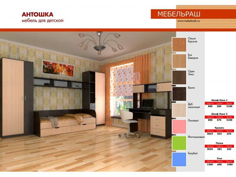 детская антошка в Нижневартовске