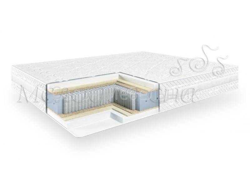 матрас elite lasting в Нижневартовске