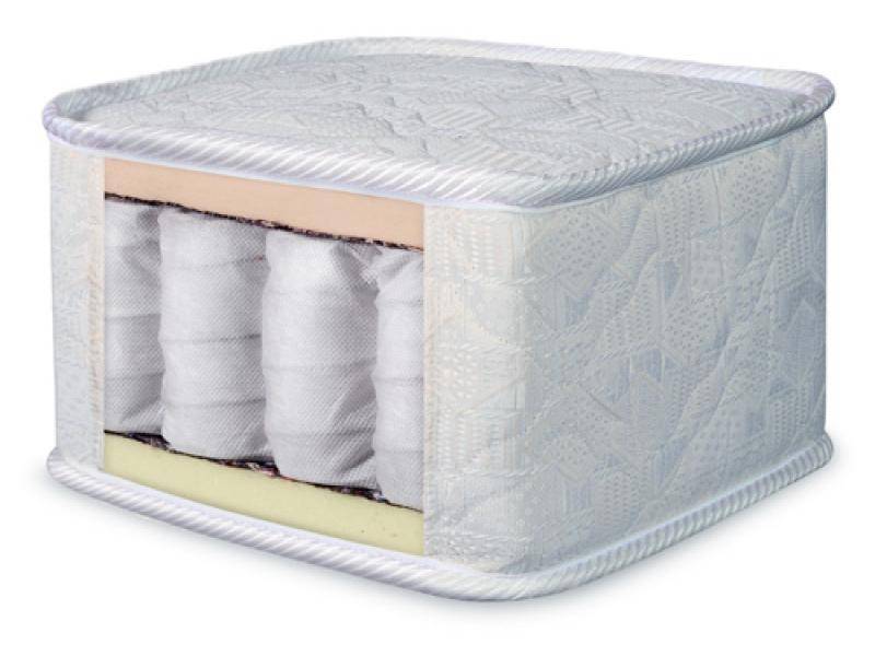 матрас сириус в Нижневартовске