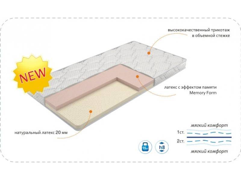 матрас baby latex memory в Нижневартовске