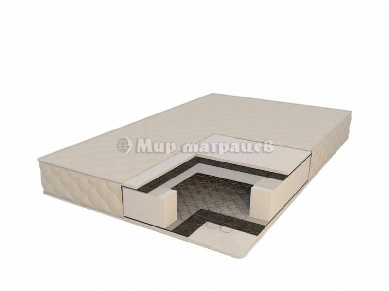 матрац классик ппу сэ-08 в Нижневартовске