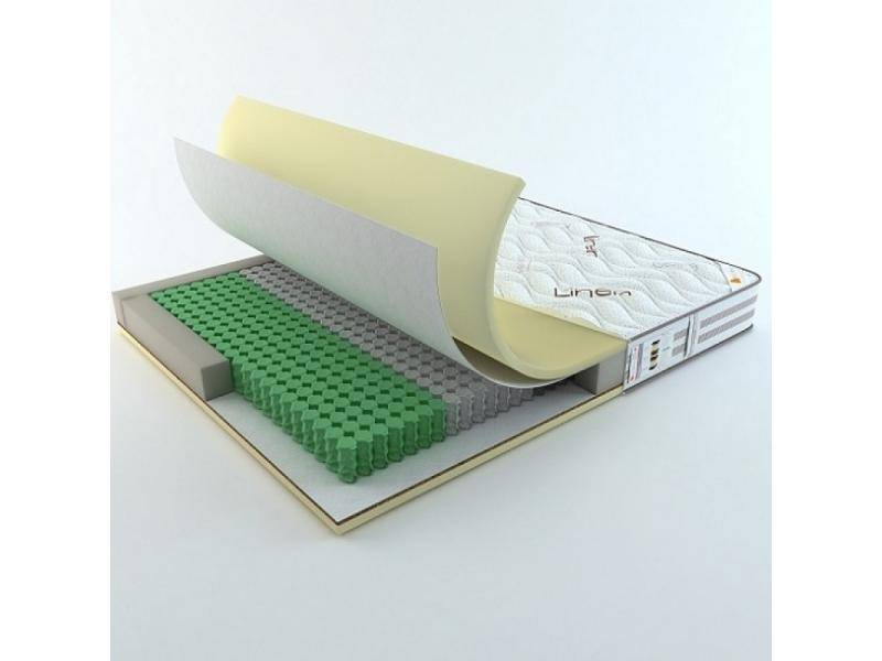 матрац федер в Нижневартовске