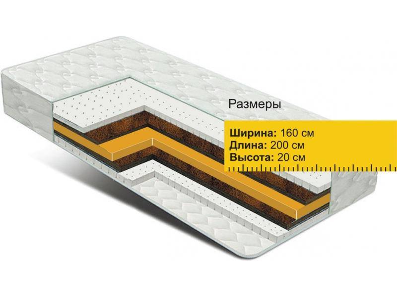 матрас сэндвич латекс+кокос+холлофайбер в Нижневартовске