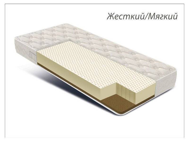 матрас беспружинный амарант в Нижневартовске