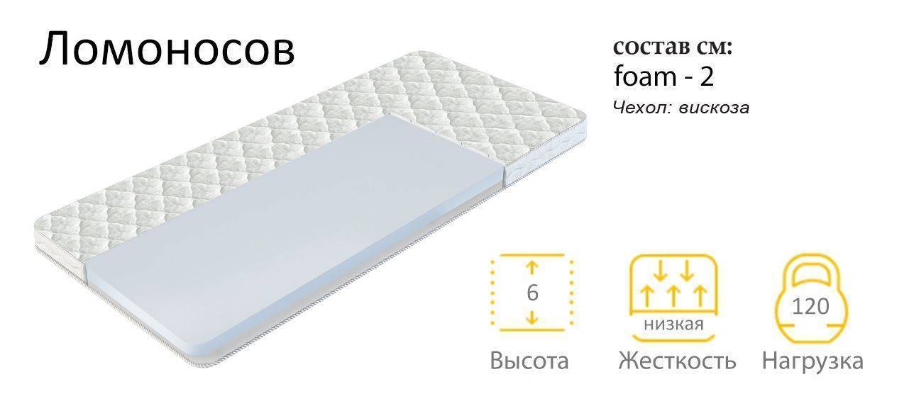 тонкий матрас ломоносов в Нижневартовске