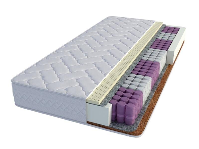 матрас sonberry active fidgi в Нижневартовске
