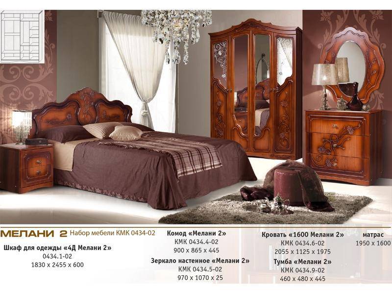 спальный гарнитур мелани 2 в Нижневартовске