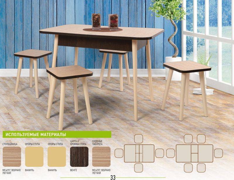 обеденная группа 14 в Нижневартовске