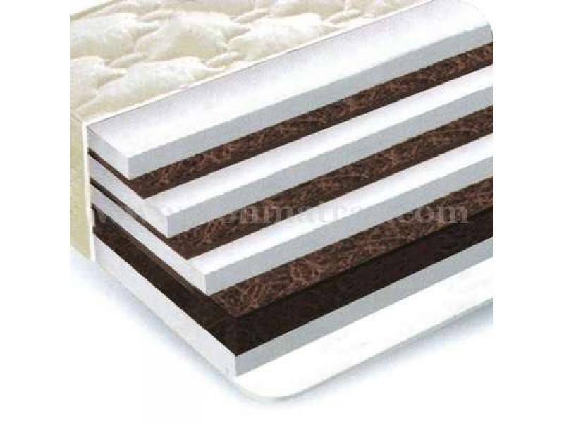 матрас респект в Нижневартовске