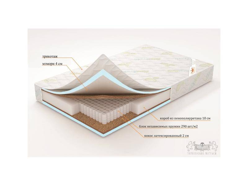 матрас романс (серия элит) в Нижневартовске