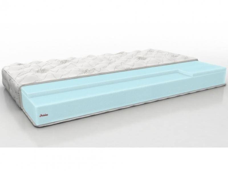 матрас плекс макс в Нижневартовске