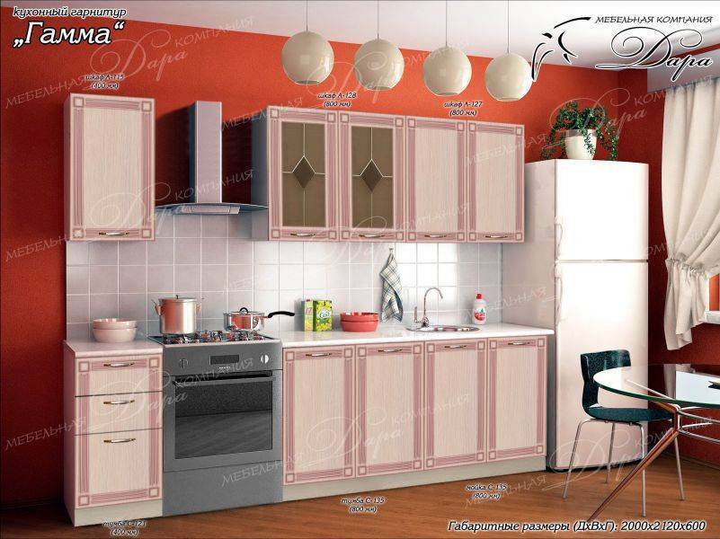 кухня прямая гамма в Нижневартовске