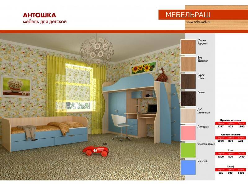 детская антошка в Нижневартовске