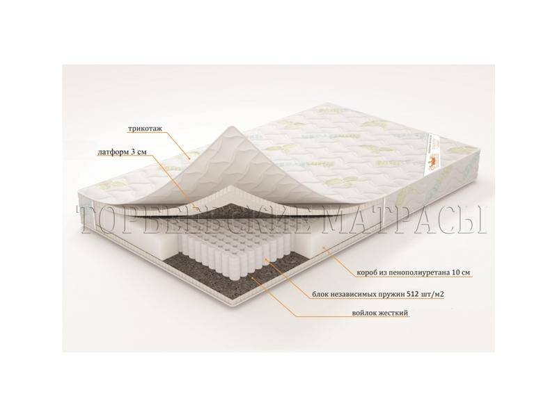 матрас «бриз» (серия эконом) в Нижневартовске