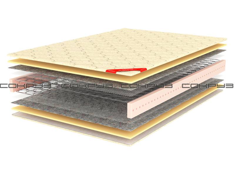 матрас ирида в Нижневартовске