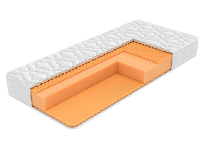 матрас joga hatha в Нижневартовске