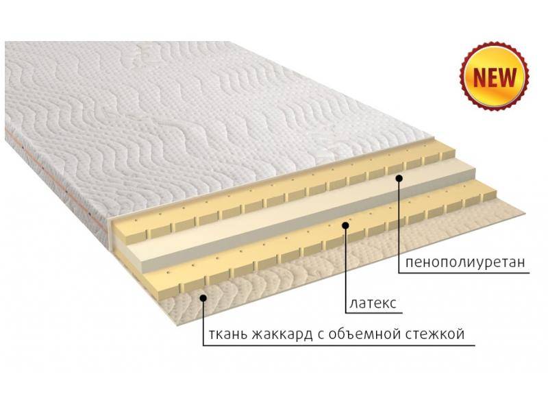 матрас беспружинный нега в Нижневартовске