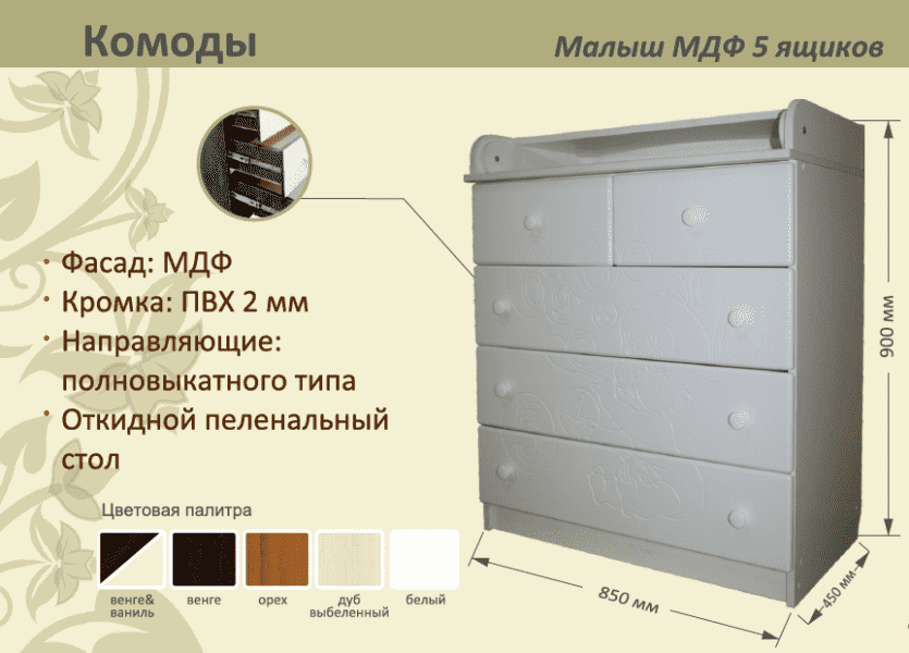 детский комод малыш мдф 5 ящиков в Нижневартовске