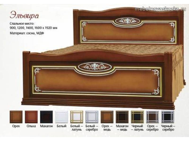 кровать эльвира в Нижневартовске