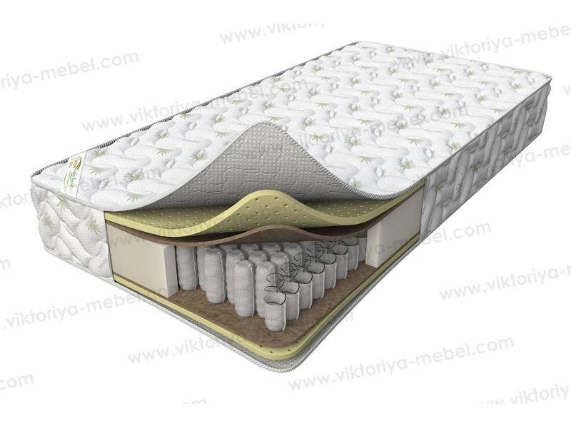матрац виктория этюд в Нижневартовске