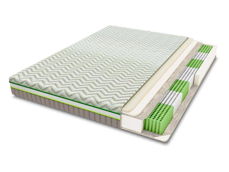 анатомический матрас wellness airmax в Нижневартовске