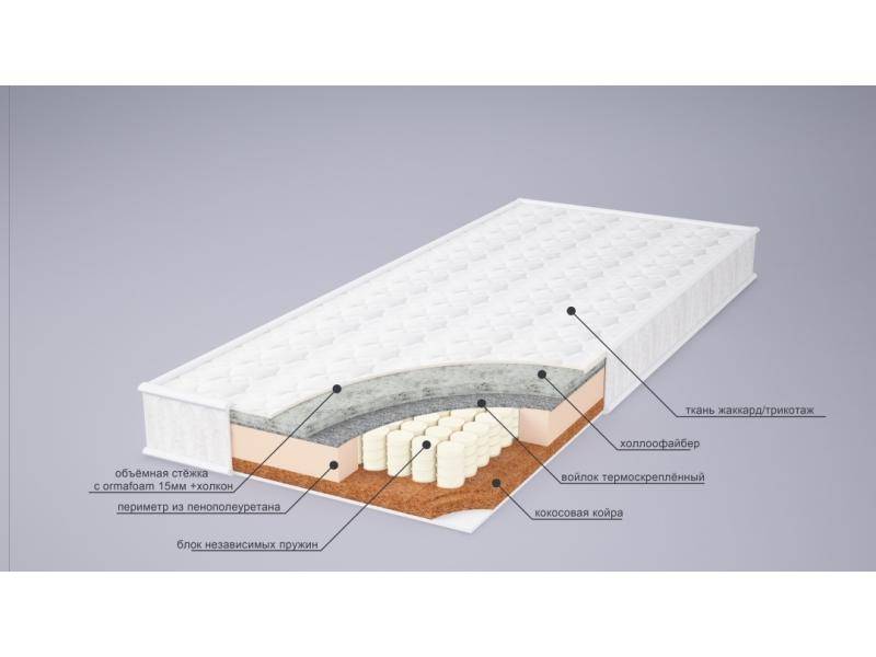 матрас ева сезон струтто в Нижневартовске