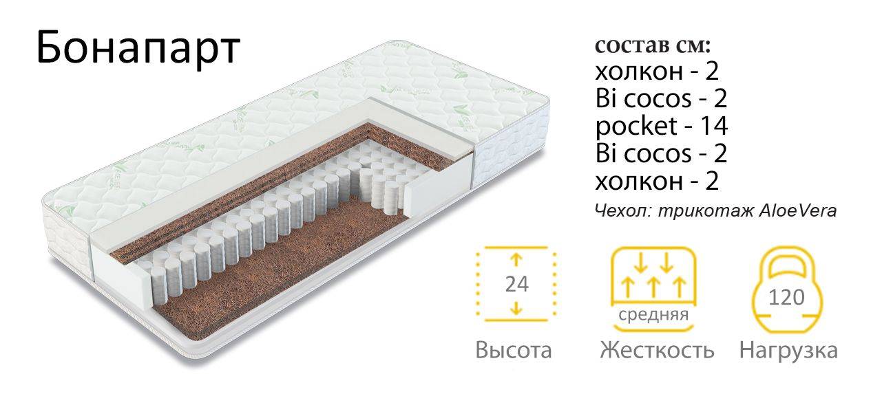 матрас бонапарт в Нижневартовске