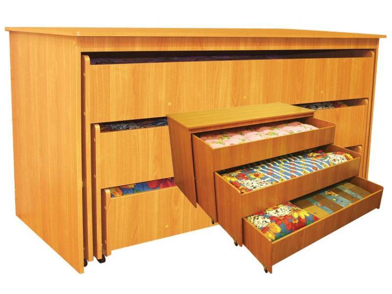 кровать детская в Нижневартовске