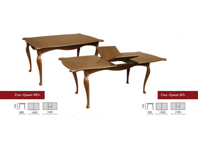 стол гранат бп в Нижневартовске