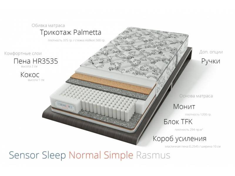 матрас расмус симпл в Нижневартовске