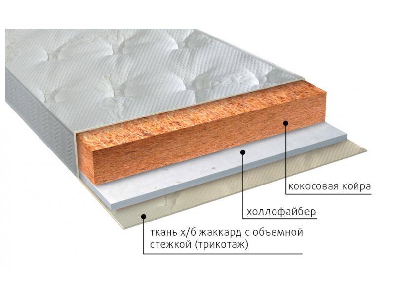 матрас жесткий люкс био в Нижневартовске