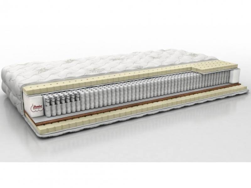 матрас элеонор - класс премиум в Нижневартовске