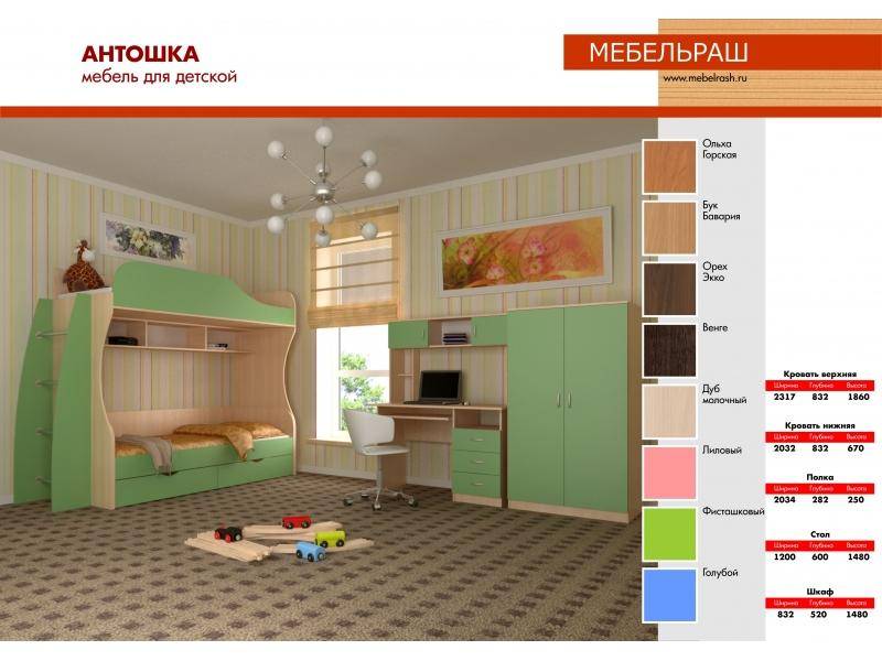 детская антошка в Нижневартовске