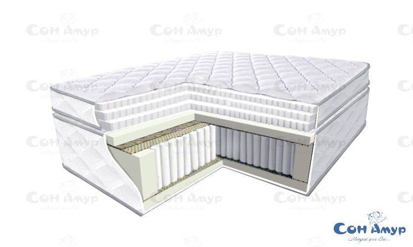 матрас 30 см премиум канцлер в Нижневартовске
