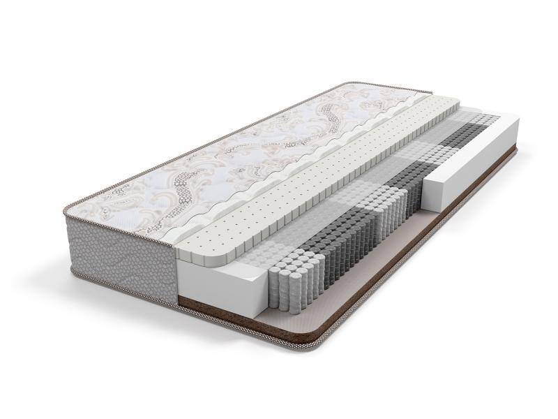 матрас mellisa в Нижневартовске