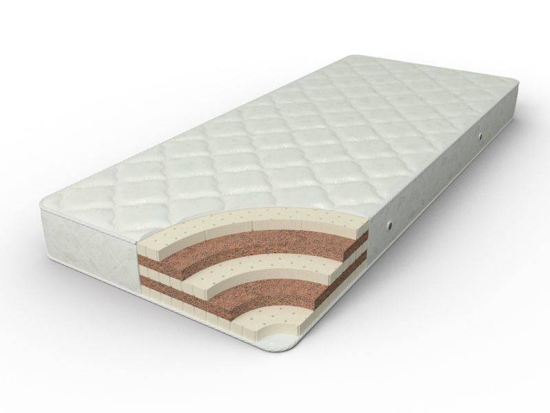 матрас беспружинный флекс комфорт чемпион в Нижневартовске