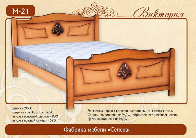 кровать «виктория м-21» в Нижневартовске