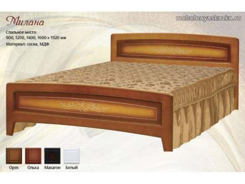 кровать милана в Нижневартовске