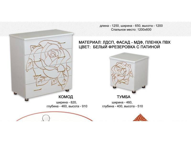 комод в детскую в Нижневартовске