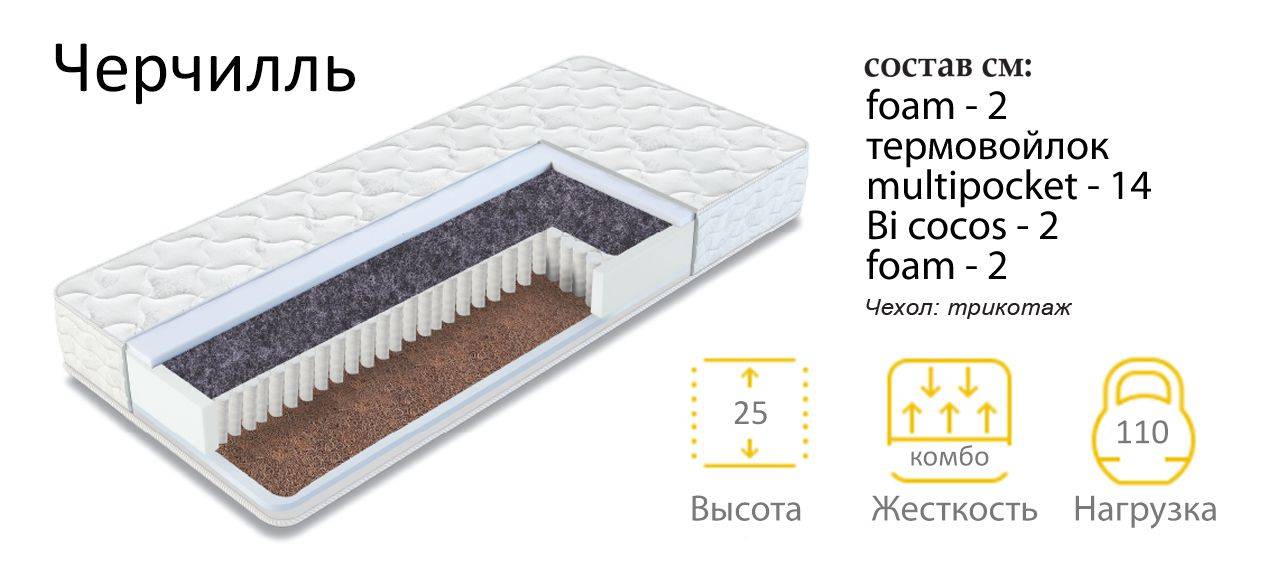 матрас черчилль в Нижневартовске