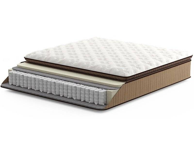 ортопедический матрас femilix etalon в Нижневартовске