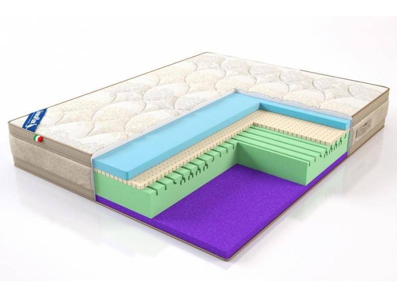 матрас kristal (кристал) в Нижневартовске