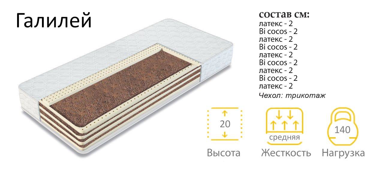 матрас галилей в Нижневартовске