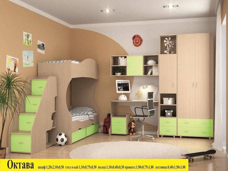 детская октава в Нижневартовске