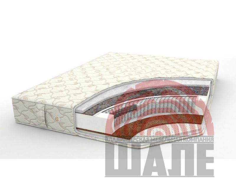 матрас премиум альянс в Нижневартовске
