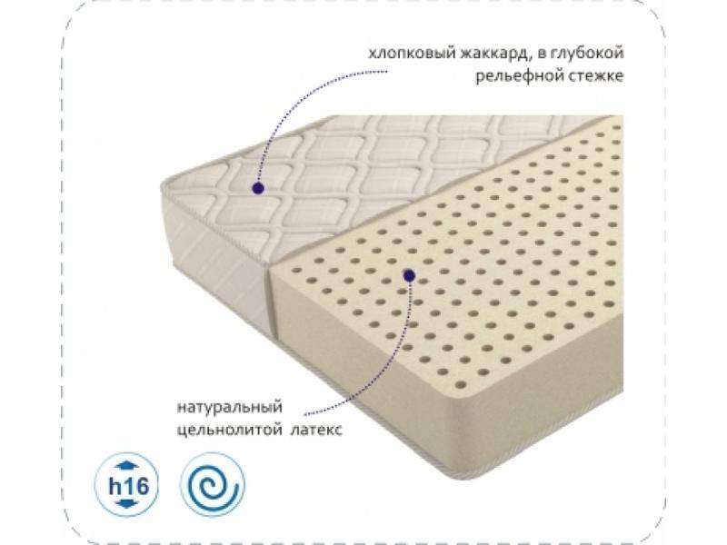 матрас compact latex в Нижневартовске