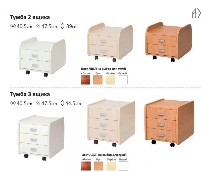 тумба в детскую 2 и 3 ящика в Нижневартовске